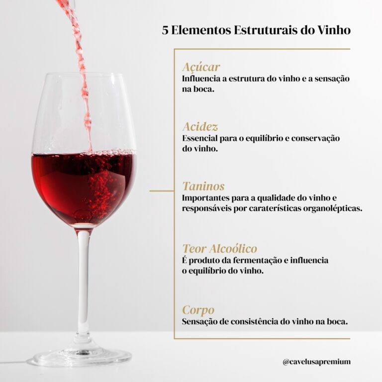 7 - Estrutura do Vinho