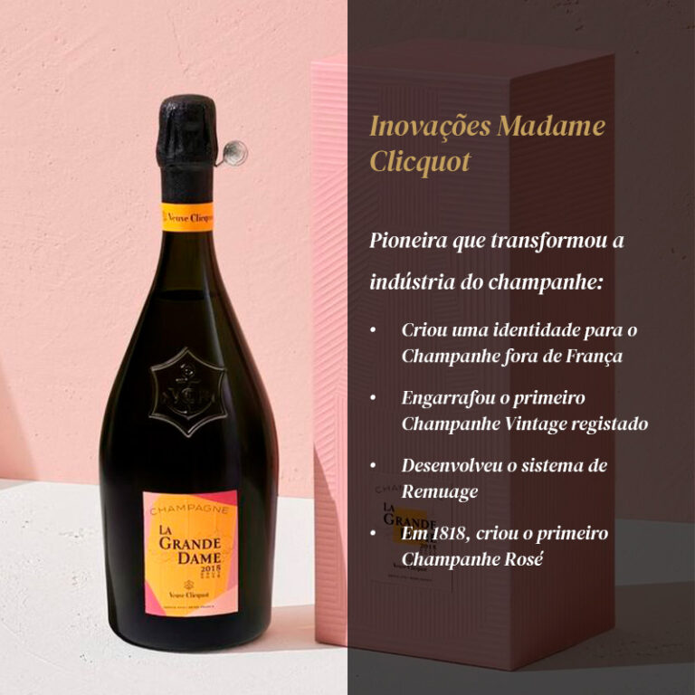 7 - Inovação 16.07