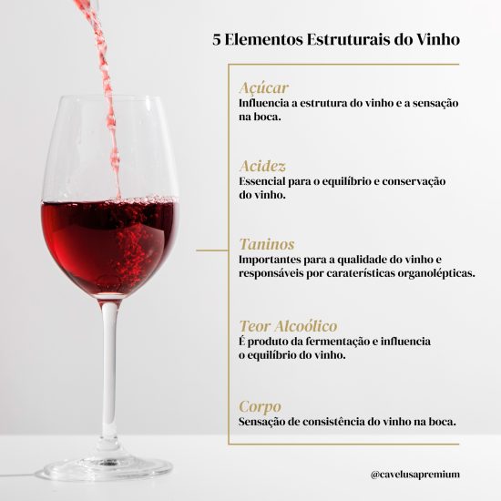 7 - Estrutura do Vinho